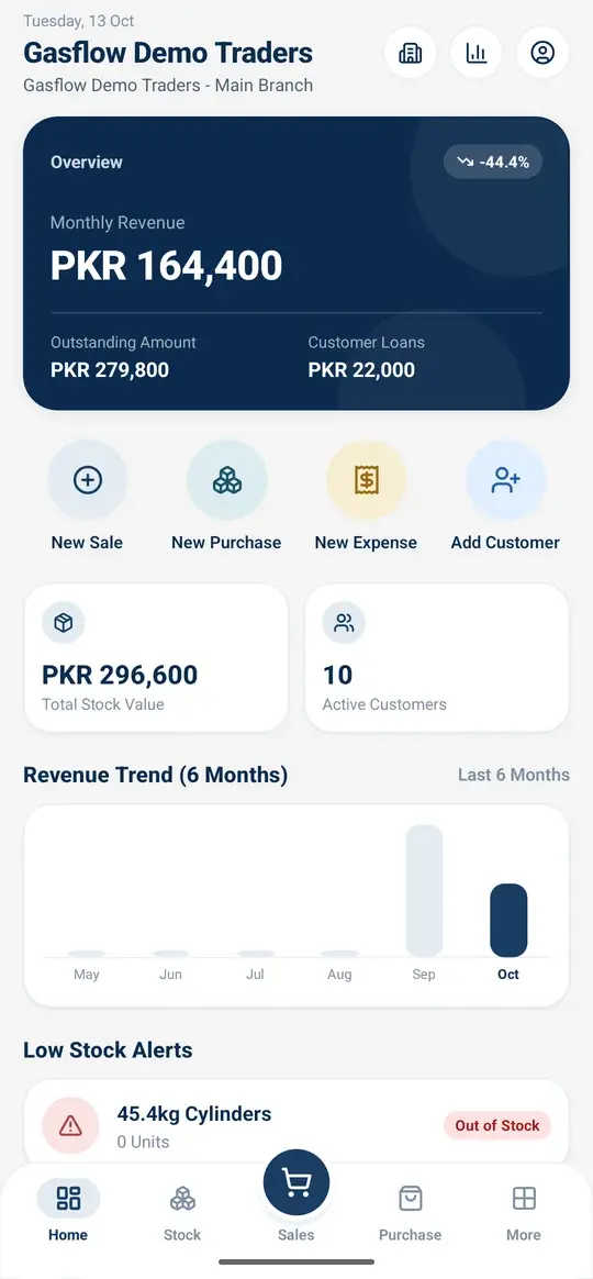 Gasflow Business app